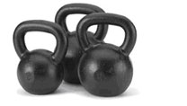 Kettlebell Training in Edinburgh